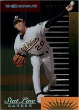 2001 Donruss 1999 Retro Stat Line Career #95 Mark Mulder/340