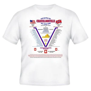 BATTLE OF CHANCELLORSVILLE, VA. U.S CIVIL WAR CAMPAIGN BATTLE SHIRT 5-1-1863 - Picture 1 of 4