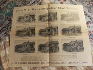 Antica JAHN OLLIER INCISIONE CO. Stampa Dettaglio Campioni Grafici Pubblicità VG - Foto 1 di 6