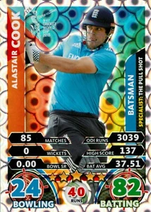 2015 ENGLAND Cricket Card ALASTAIR COOK World Cup - Picture 1 of 2