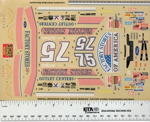Monogram #2466 1:24 Todd Bodine's #75 Factory Stores Thunderbird Decal Only NOS - Bild 1 von 1