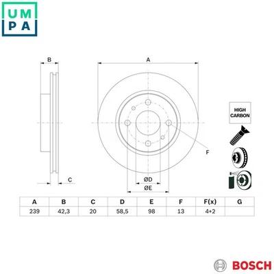 2x BRAKE DISC 0 986 479 E34 FOR LADA 2111 1.5L 11186/21114 1.6L 4cyl 111 - Image 1 of 4