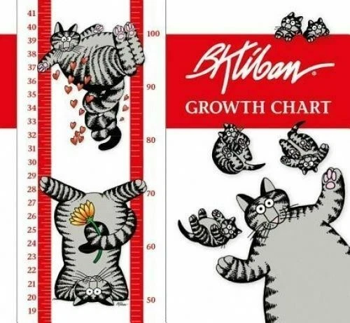 GWC B. Kliban Cat Growth Chart Unknown Binding – March 1 2015