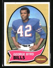 George Byrd 1970 Topps #119  Football Card