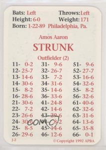 1992 APBA Baseball 1920 Season Amos Strunk