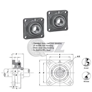 2x Unidad de brida de hierro fundido UCFS211-34 rodamiento montado UC211-34+FS211 - Imagen 1 de 1