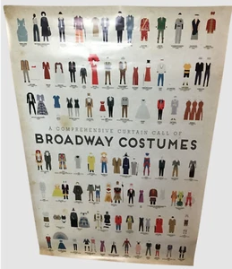 AZSTEEL - Póster con impresión artística de disfraces de Broadway llamada cortina completa - Imagen 1 de 4