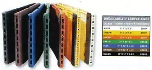 UMAB Re breakable Padded Practice Board (Ultimate Martial Arts Karate Taekwondo) - Picture 1 of 9