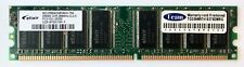 Memoria Ram Elixir M2U25664DS8HA0G-75B 256MB  PC2100 266MHz DDR-RAM 184P