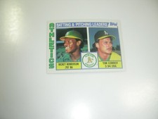 Rickey Henderson/Tim Conroy 1984 Topps Oakland A's Team Checklist card #156