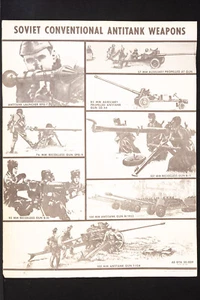 Póster de entrenamiento soviético antitanque de la Guerra Fría de 1982 de la Oficina de Impresión del Gobierno de los Estados Unidos V16 - Imagen 1 de 6