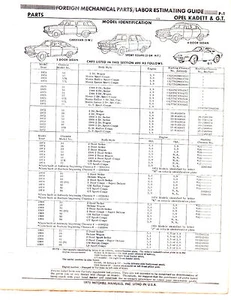 OPEL KADETT & G.T. GT CARAVAN SPORT COUPE CHASSIS PARTS LIST NUMBERS SHEETS IMP - Foto 1 di 4