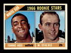 1966 Topps #164 Tommie Agee/Marv Staehle Rookie Stars Ex X2779795