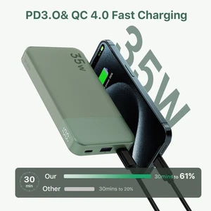 Power Bank 10000mAh 35W Charging Portable External Battery Backup For Cell Phone - Picture 1 of 9