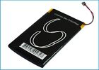 Batterie Premium pour Sony NW-HD1 Lecteur MP3, PMPSYHD1 Cellule de qualité NEUF