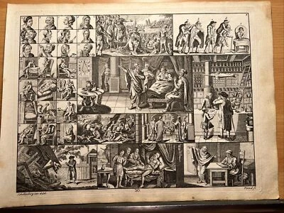 Apotheke Todt Uhr Krankheiten 1784 Antike Kupferstich Illustration Bilder - Bild 1 von 4