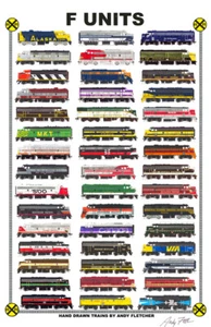 F-Units 11"x17" Eisenbahn Poster von Andy Fletcher signiert - Bild 1 von 1