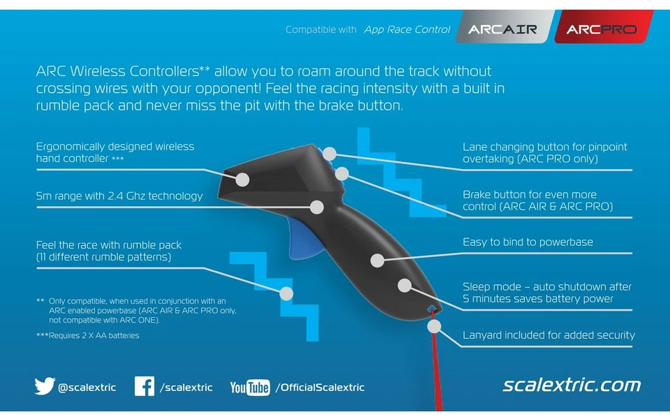 Scalextric ARC Air and ARC PRO Wireless Hand Throttle - image 1 of 1