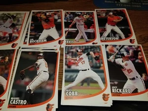 Baltimore Orioles Orioles FanFest team issued photo card postcard Past & Present - Picture 1 of 4