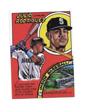 Julio Rodriguez 2023 Topps Archives Baseball Comic #79TC-6 L2 - Image 1 of 2