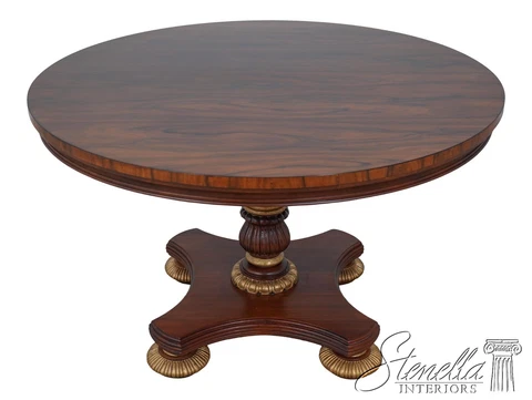 L60096EC: William IV Style Regency Round Walnut Center Dining Table Cover