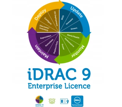 Licencia de centro de datos iDRAC9/iDRAC9X5 iDRAC9X6 iDRAC10 correo electrónico rápido para Dell 14-17th Foto 1 de 4