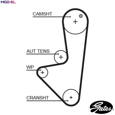 TIMING BELT 1575RM FOR PEUGEOT PARTNER/Box/Body/MPV/ORIGIN 1007 206+ 106/II 1.4L - Image 1 of 4