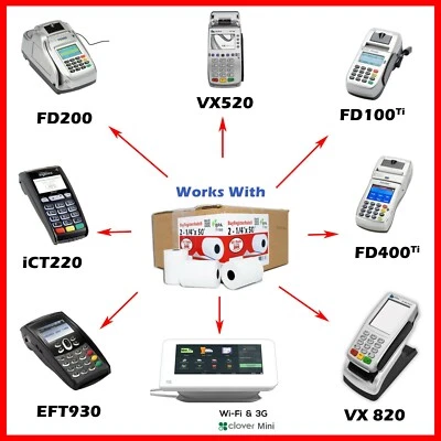 2 1/4" X 50' THERMAL PAPER 500 ROLLS  (10 CASES FOR VERIFONE  VX520 BPA FREE) - Image 1 of 4