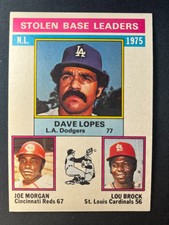 Vintage Baseball Super Stars "Pick a Card" (Aaron through Bunning)