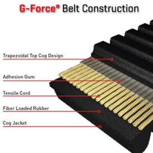 Gates 49G4266 G Force Drive Belt - Picture 1 of 1