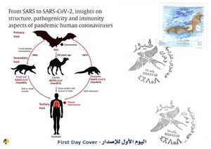 FDC mammals bat bats SARS SARS-CoV-2 corona coronaviruses pandemic - Picture 1 of 1