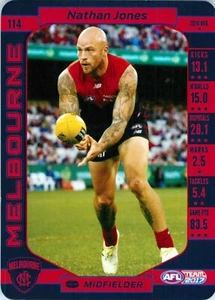 2017 Melbourne Demons AFL TeamCoach Card - Nathan Jones - Picture 1 of 3