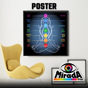 Poster Meditation Chackra Reiki Farben Wellness Zen Chackas Quality Graphics - Bild 1 von 1