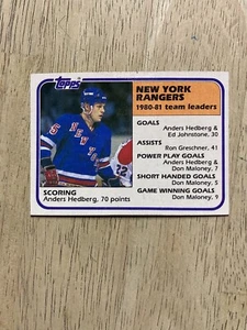 1981-82 Topps Hockey #58 ANDERS HEDBERG New York Rangers Scoring Leaders - Picture 1 of 1