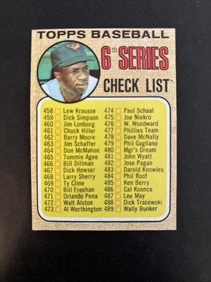 1968 Topps - Frank Robinson #454 Frank Robinson (space between hat) - Image 1 of 2