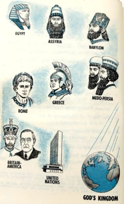 Vtg Jehovah's Witnesses Watchtower Bible Tract Society 1st Edition Book Lot of 3 - Image 1 of 4