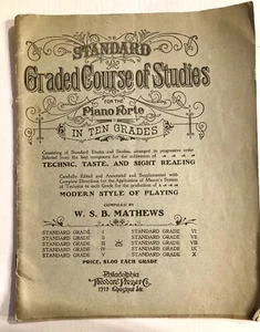 Vintage Standard Graded Course of Studies for the Piano Forte in 10 Grades~1892 - Picture 1 of 2