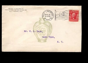 Consolidated China Co East Liverpool OH Flag #1 1906 Cover 9d - Picture 1 of 2