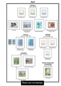 Print an Aland (1984-2024) Album, umfangreich illustriert und kommentiert - Bild 1 von 6
