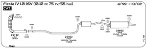 MARMITTA POSTERIORE PER FORD Fiesta IV 1.2i 16V 1242 cc 75 cv/55 kw Cat 04/99/10 - Imagen 1 de 1