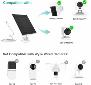 5W Solar Panel Compatible with Wyze Battery Cam Pro Outdoor V1 V2 for Camera USB - Picture 1 of 7