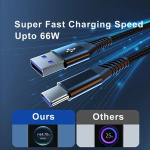 5/8X USB-A to Type C Cable Fast Charging For Samsung S25/26 iPhone 15 16Pro Max - Picture 1 of 9