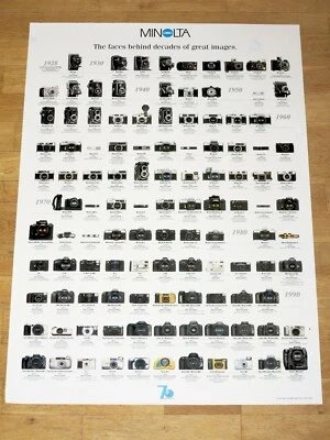 PÓSTER MINOLTA CARTEL EVOLUCIÓN ÁRBOL GENEALÓGICO / PEDIGRÍ AÑOS 70 HECHO EN JAPÓN