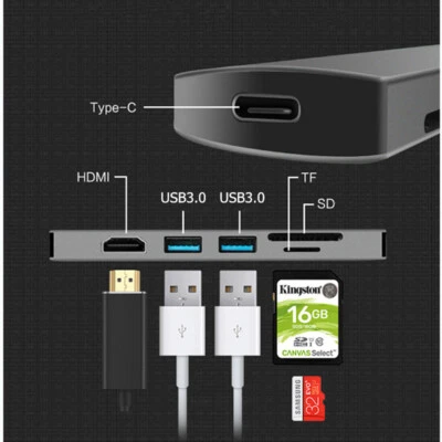 Cable convertidor adaptador USB-C tipo C a HDMI HDTV TV cable SD/TF para teléfono tableta USB-C Foto 1 de 4
