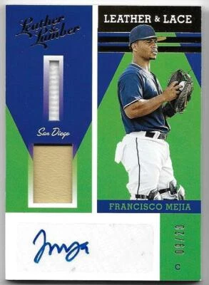 2019 Leather & Lumber FRANCISCO MEJIA Autograph Auto Leather & Lace Relic /20 - Image 1 of 2