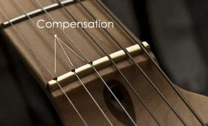 AlwaysHandCrafted COMPENSATED BRASS NUT made for FENDER / SQUIER Guitar - 42mm