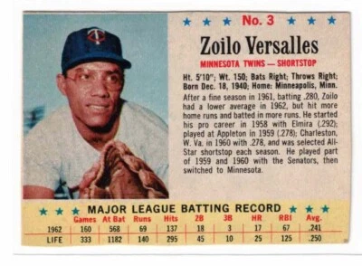 1963 Post Cereal, #3, Zoilo Versalles, Minnesota Twins, No Creases - Image 1 of 2