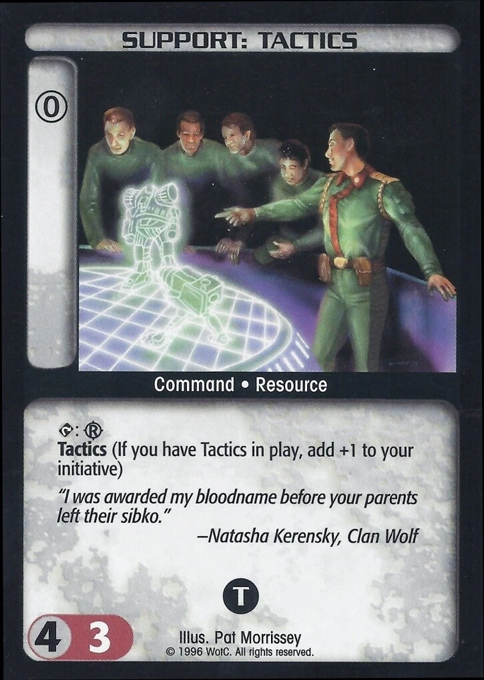 4x  Support: Tactics 3 - SPT Ungraded Limited - Battletech - Image 1 of 1