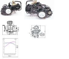 Produktbild - Zongshen Motor ZS147FMD-A , 70cc E-Starter oben,Quad oder ATC