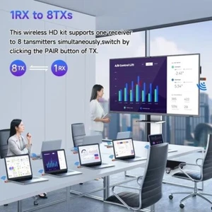 Kit Transmisor y Receptor HDMI Inalámbrico, TV Stick Dongle para PC, Cámara, Laptop - Imagen 1 de 23